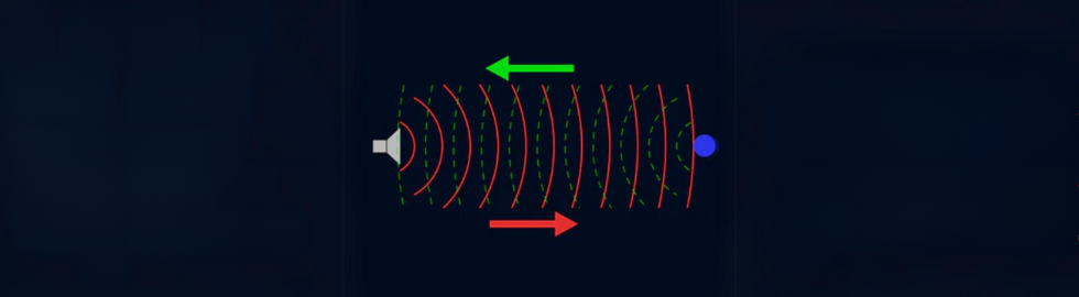 Wiki: Entfernungsmessung