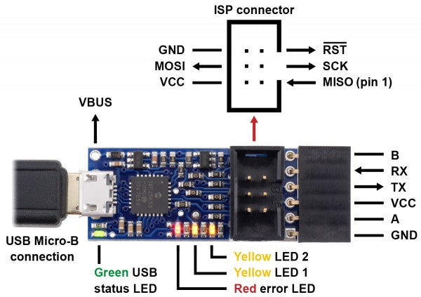 pololu_usb_avr_programmer_v2-1_6_600x600.jpg