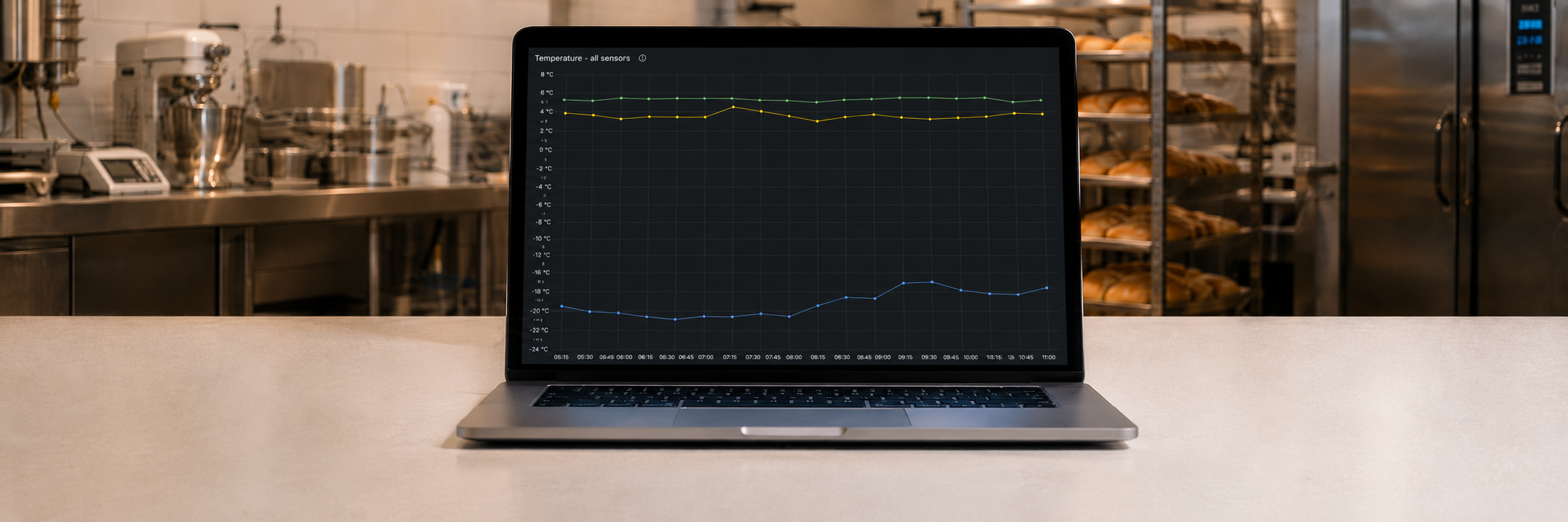 ChirpStack & LoRaWAN: Selbst gehostetes Monitoring für eine Bäckerei (Teil 1)