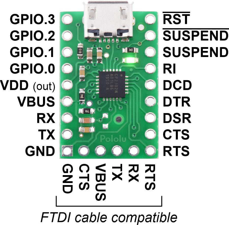 CP2102N-USB-Serial-Adapter-Carrier_3.jpg