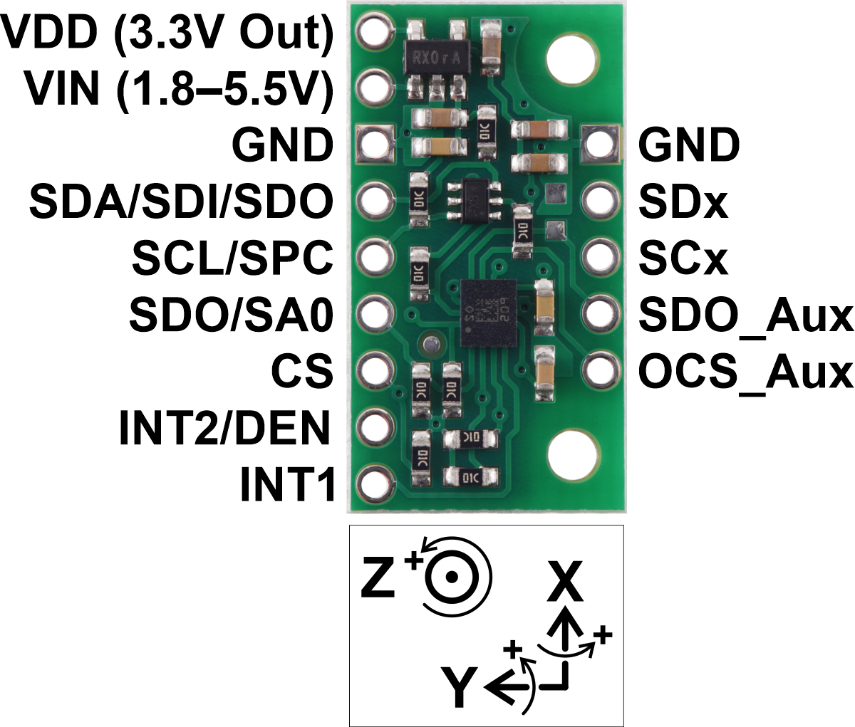 LSM6DSO-accelerometer-gyroscope_2.png