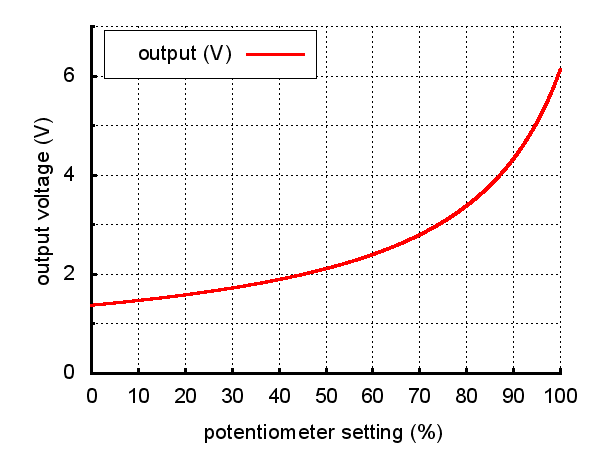 adjustable_step-up_voltage_regulator_u1v11a-05_600x600.png