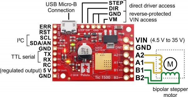 tic-T500-USB-Multi-Interface-Stepper-Motor-Controller-Connectors-Soldered_55c4b7337b8d63_600x600.jpg
